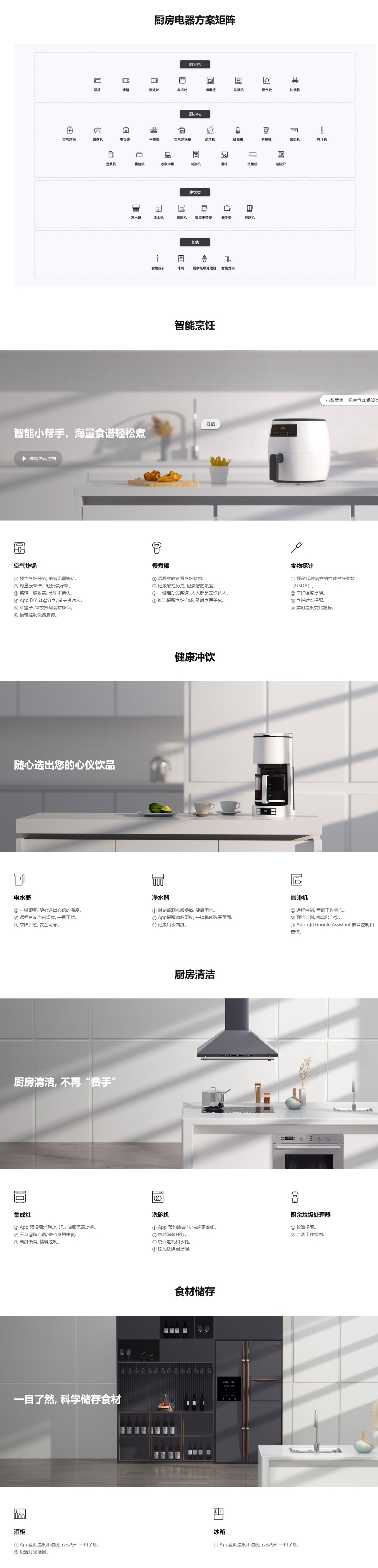 智能厨房电器解决方案 _ 智能厨房电器方案设计 - 涂鸦智能_看图王(1).jpg